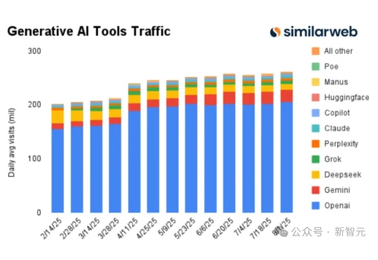 奥特曼公然叫板马斯克！重金杀入脑机接口，硅谷两大巨头彻底决裂