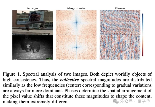 AI图像水印失守！开源工具5分钟内抹除所有水印