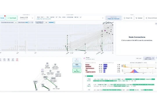 大模型究竟是怎么思考的？这可能是近期最有趣的高质量AI访谈