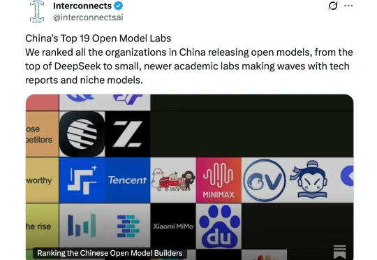 全球开源大模型，前十五名全是中国的
