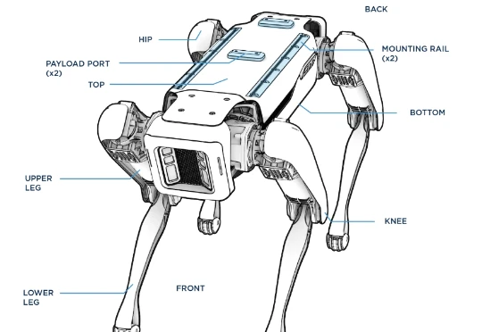 波士顿动力机器狗侧空翻炸场！穿轮滑鞋照样能翻