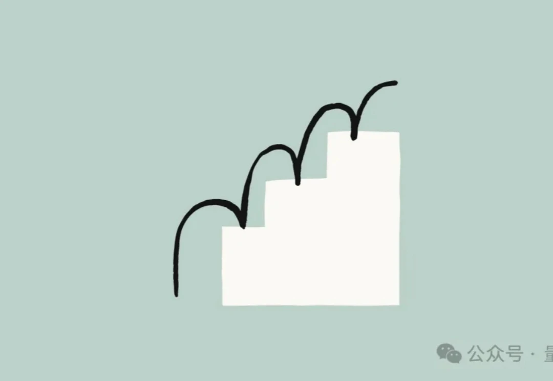 Claude估值暴涨300%！全球独角兽字节第三他第四