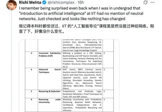 OpenAI大神：人工智能导论课程停在15年前，本科首选该是机器学习导论