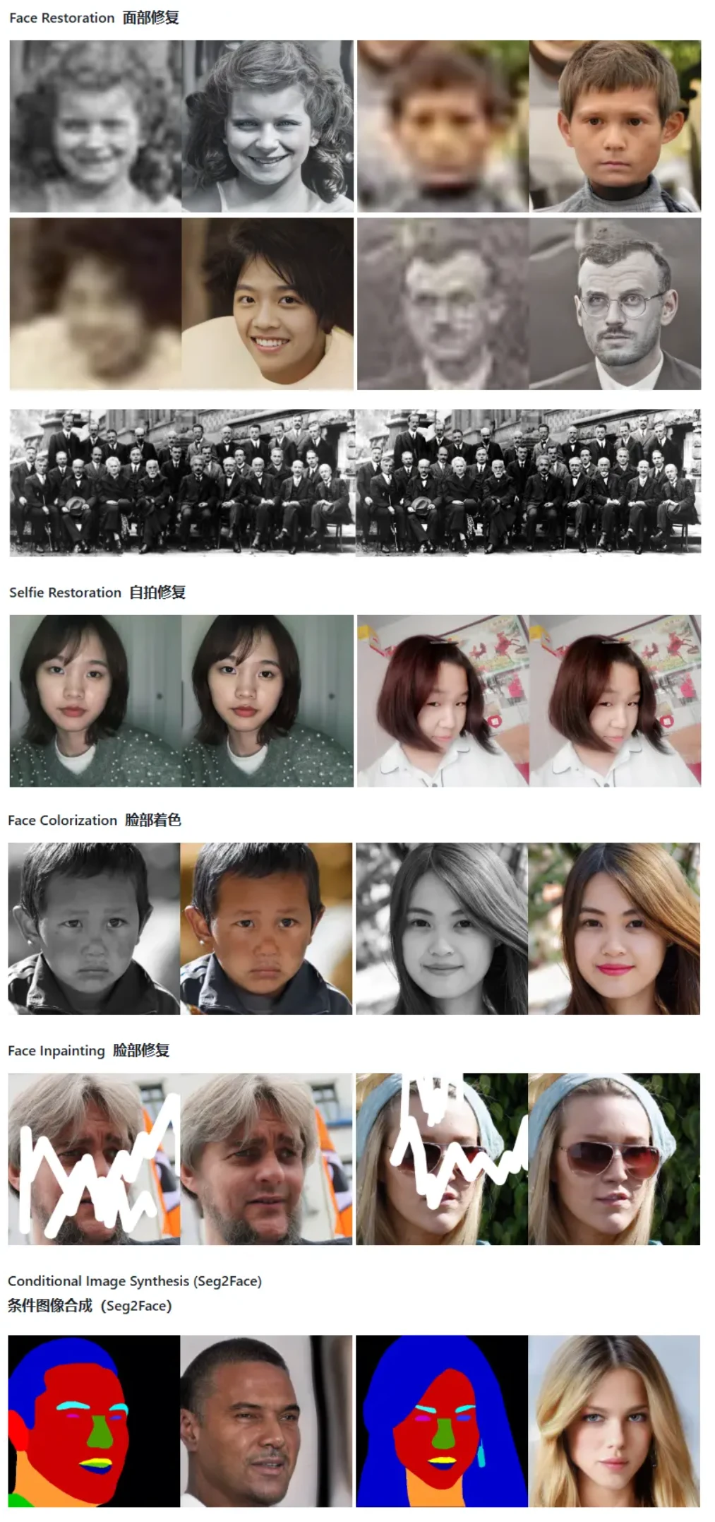 GPEN人像增强模型：支持1024×1024与2048×2048双分辨率，精准修复并融合超分技术